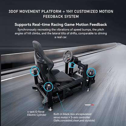 Racing Simulator Full Racing Movement